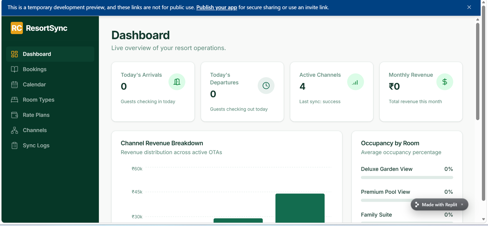 ResortSync dashboard